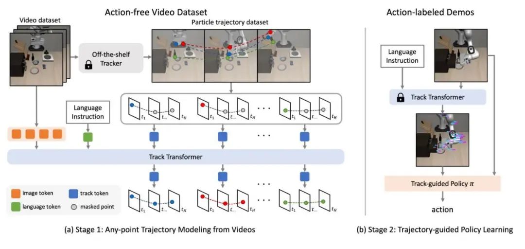  宁德时代联创终于出手！这家具身智能赛道黑马继2亿后再获天使+投资(图11)